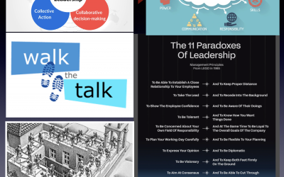 Leadership can be Imperfect